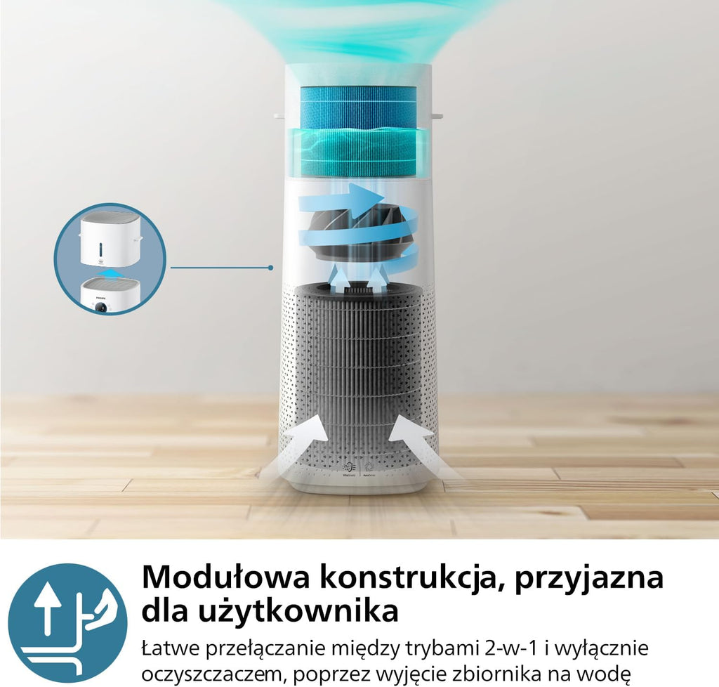 Philips 2-w-1 oczyszczacz i nawilżacz powietrza z serii 3000, 131 m², filtr NanoProtect HEPA i filtr z aktywnym węglem usuwa 99,97% wszystkich, niewidocznych cząstek, Kolor Biały (AC3737/10)