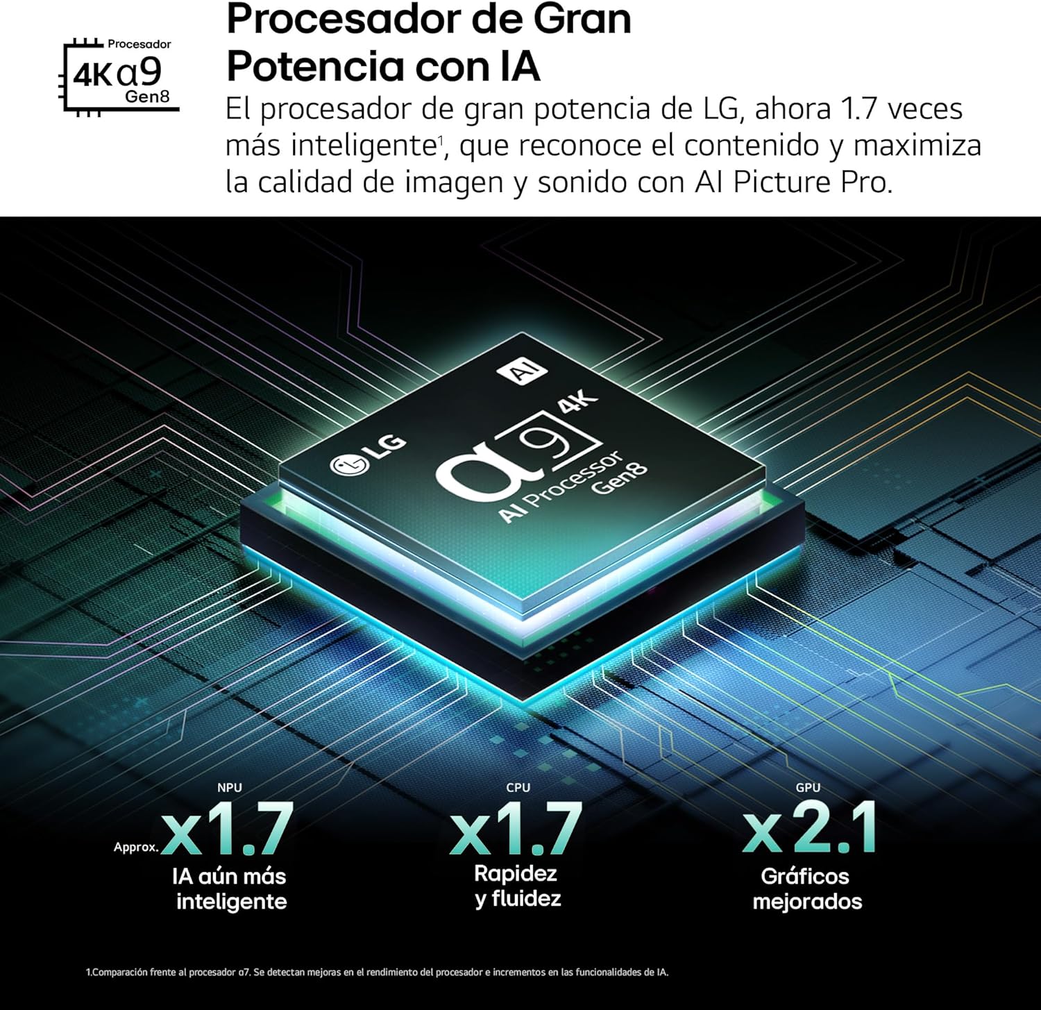 OLED48C54LA - TV 48", OLED EVO 4K, Smart TV AI C5, WebOS 25, Super Upscaling, Dolby Vision y Dolby Atmos, AMD FreeSync, Alexa/Google Assistant, Negro