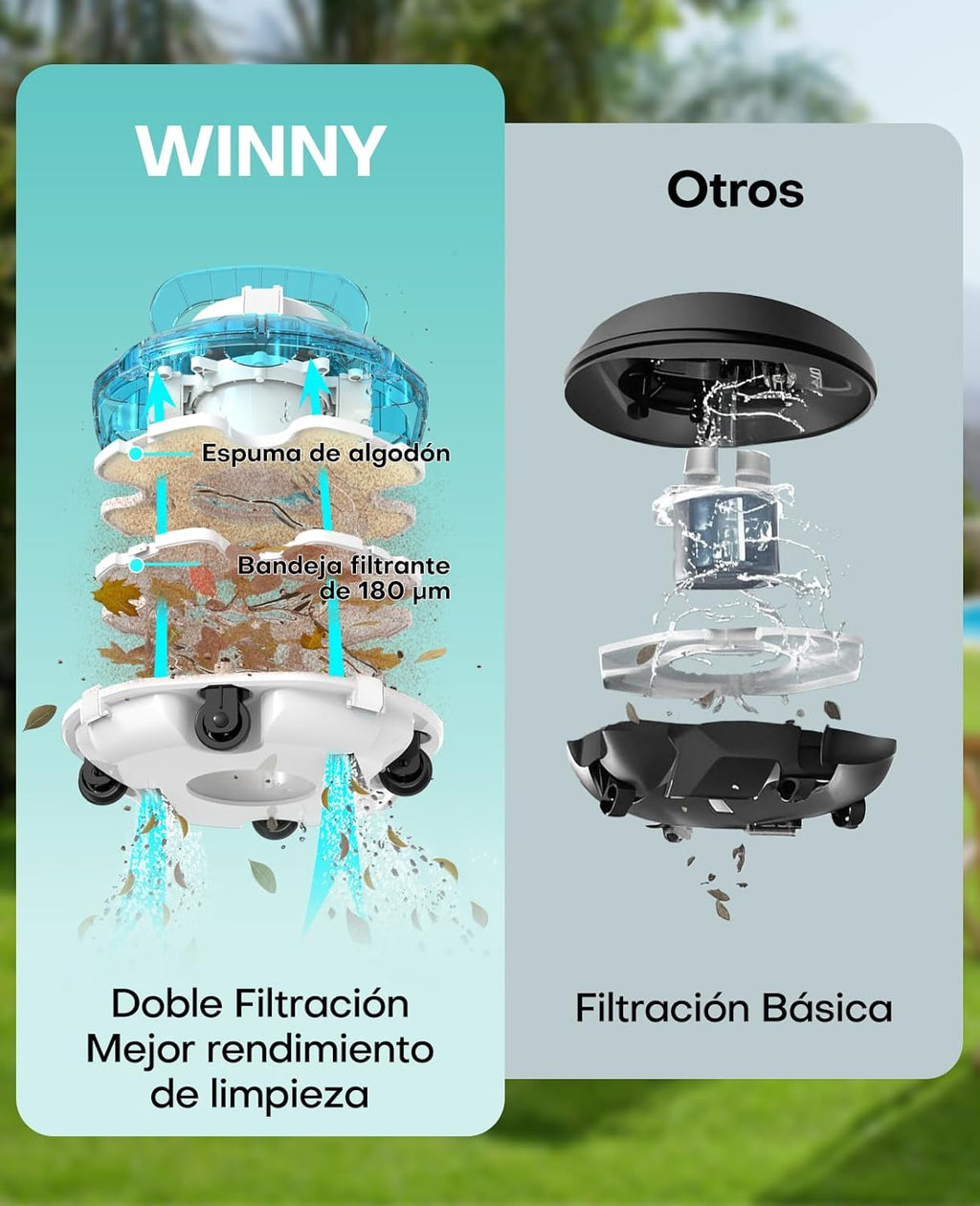 WINNY POOL CLEANER Winny 200 Limpiafondos Piscina, Inalámbrico Robot Limpiafondos Piscina, 75Min Autonomía, Piscinas Desmontables 60m², Doble Filtración, Estacionamiento Auto(Transparente Azul-Blanco)