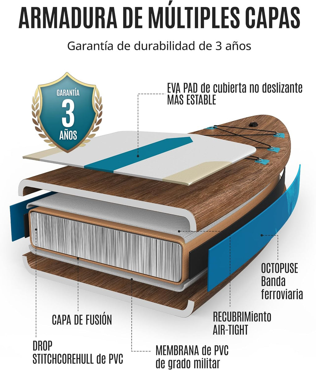 ZLX Tabla de Surf de Remo con Asiento de 320 cm, Inflable, para Adultos, Apta para Principiantes, Amplia y Estable, Antideslizante