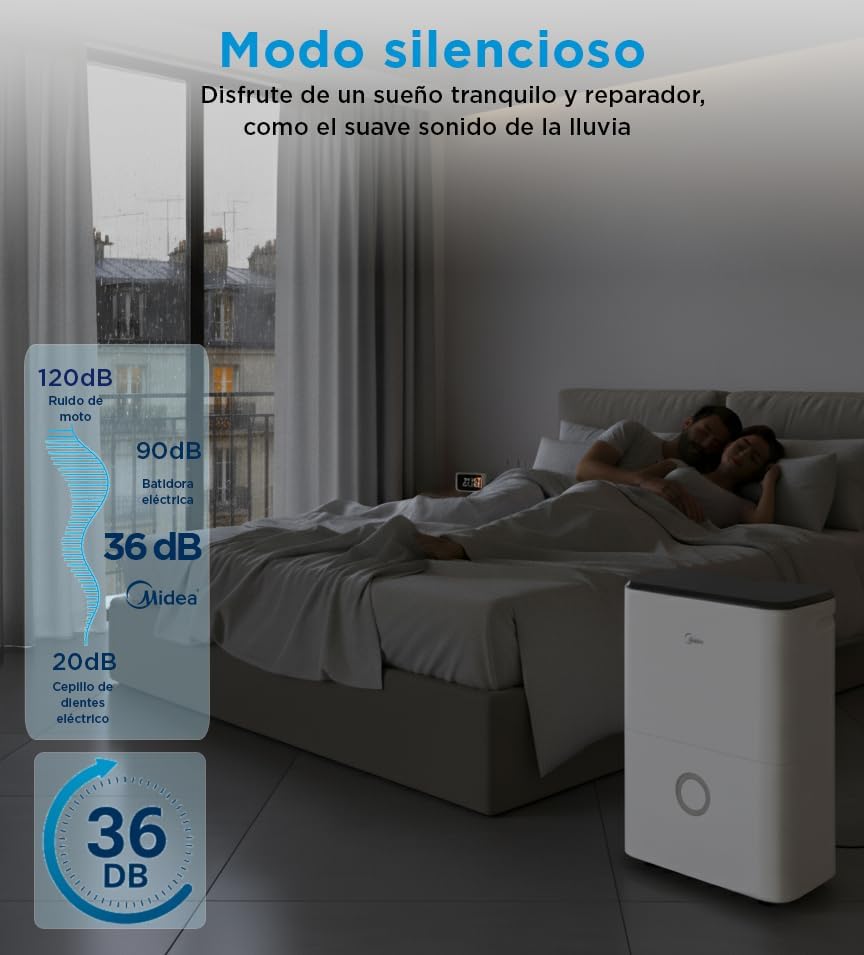 Midea Deshumidificador de Humedad 20L Silencioso | WiFi/App, Modo Secado de Ropa y Auto Antihumedad, Purificador Eléctrico Antibacterias, moho y Condensación | Ideal en habitaciones hasta 50m2/150m3