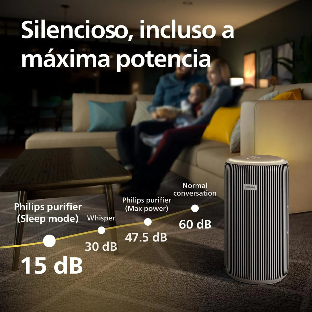 Philips PureProtect 3200 Series Smart Air Purifier, HEPA and Active Carbon Filter, CADR 500m³/h for 130m², Ultra-Quiet, Captures 99.97% Allergens, Connected App (AC3210/12)