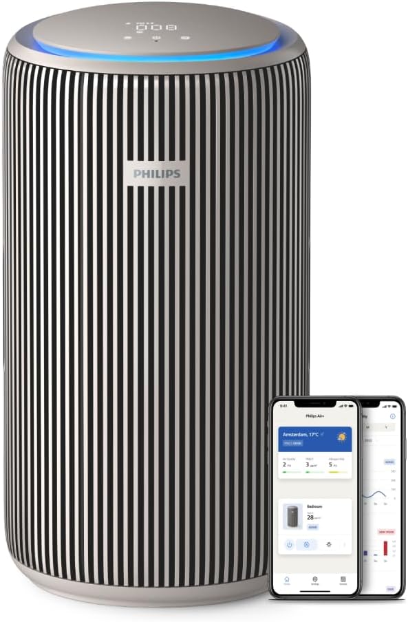 Philips Oczyszczacz powietrza z serii 4200, HEPA NanoProtect + podwójny filtr z aktywnym węglem, CADR 600 m³/h dla 156 m², bardzo cichy, inteligentny i energooszczędny (AC4221/11)