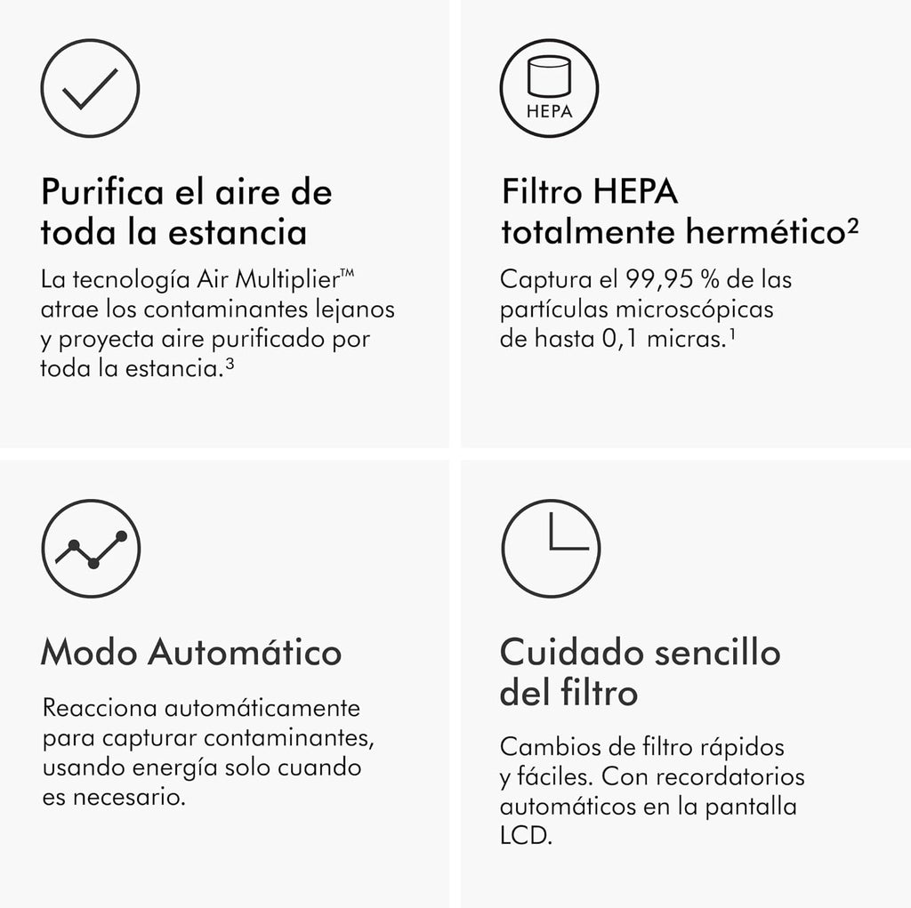 Purifier Cool Gen1 TP10 purificador de aire y ventilador – purificación potente, flujo de aire refrescante (Blanco)