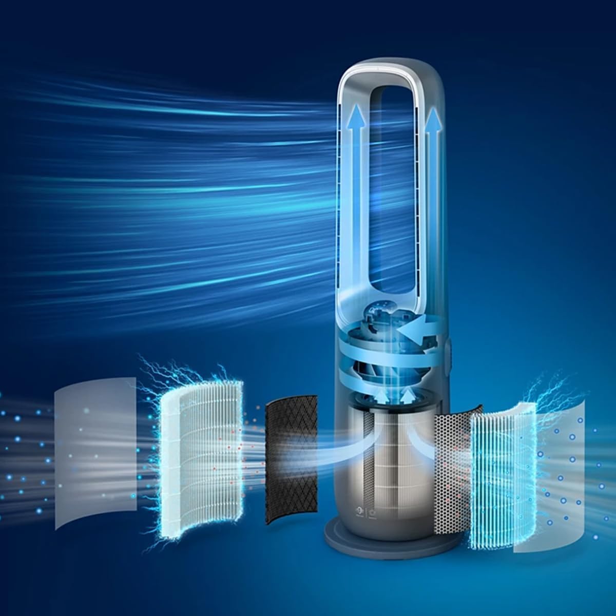Philips 2-w-1 oczyszczacz i nawilżacz powietrza z serii 3000, 131 m², filtr NanoProtect HEPA i filtr z aktywnym węglem usuwa 99,97% wszystkich, niewidocznych cząstek, Kolor Biały (AC3737/10)