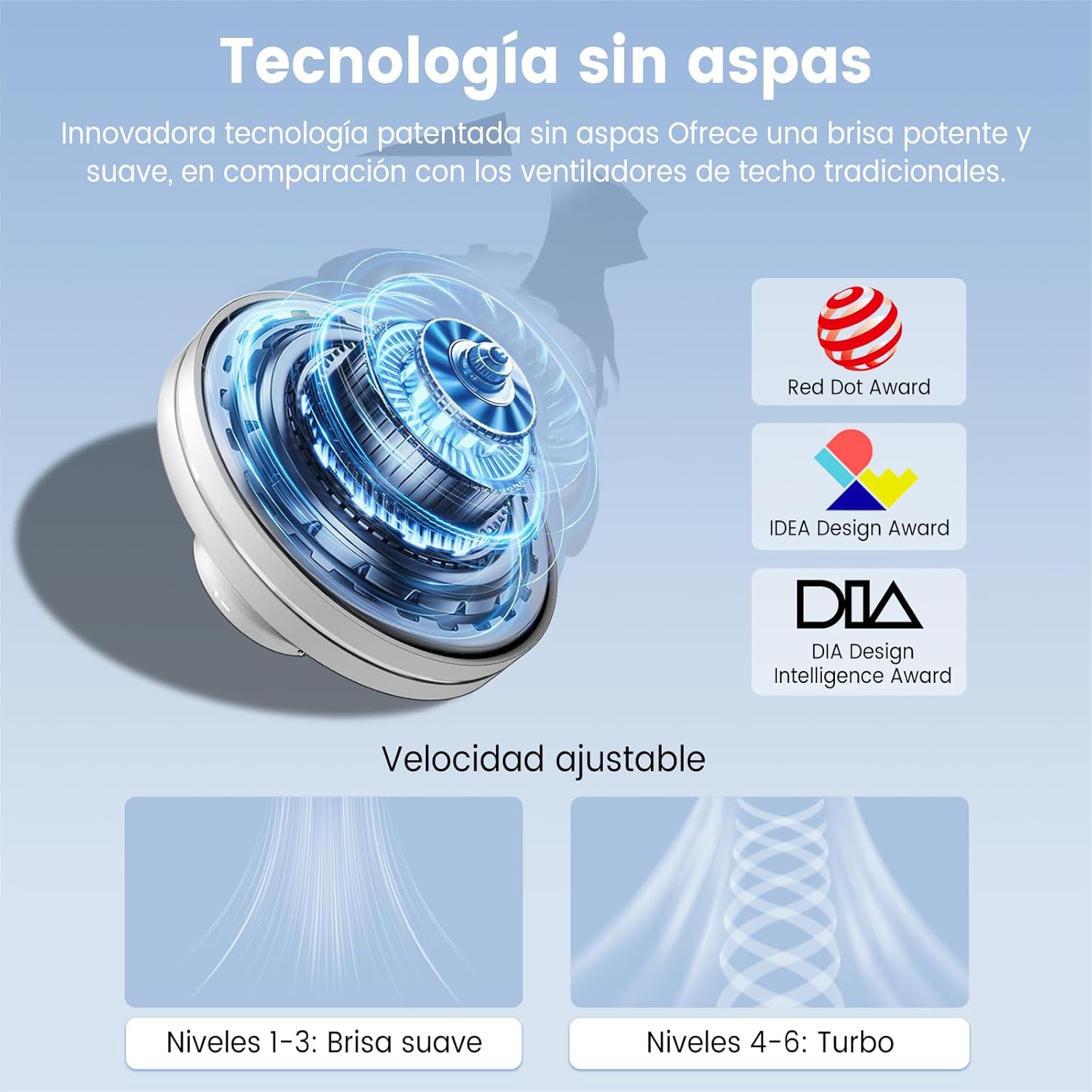 Silencioso Sin Aspas Ventilador de Techo con Luz Regulable 60W 30W Motor DC 30W Luz CCT 3000-5700K LED Lampara Ventilador Techo y Mando 6Velocidades Temporizador Memoria Apto para Salón Dormitorio