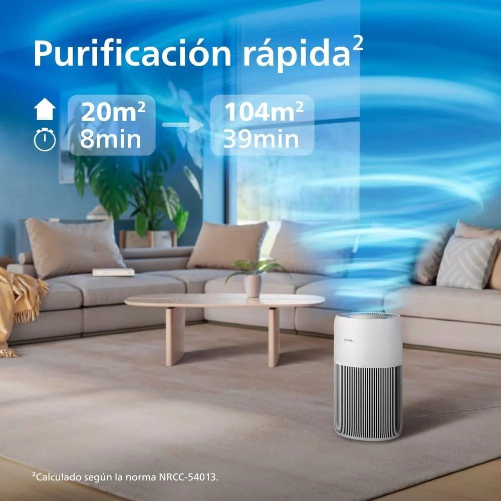 Philips Air Purifier Series 2200, HEPA NanoProtect + Active Carbon Filter, CADR 400m³/h for 104m², Allergy People, Ultra Quiet, Smart and Durable Filter (AC2210/10)
