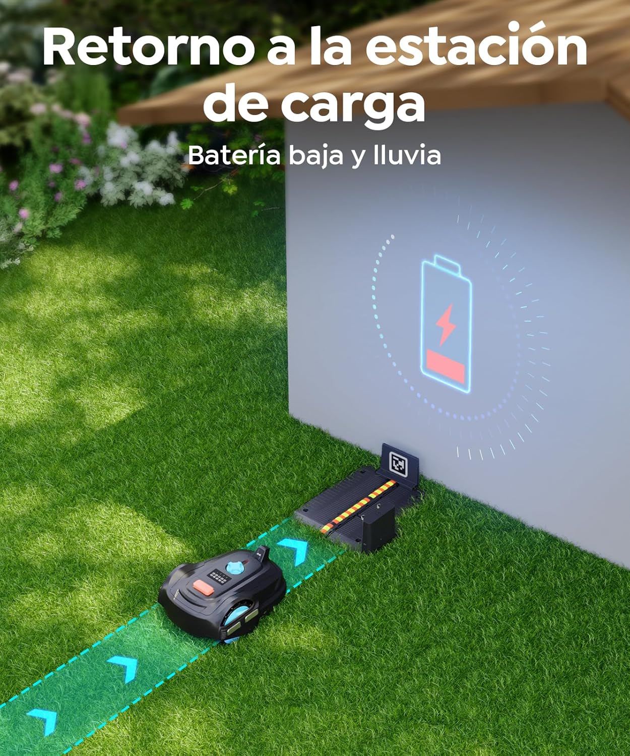 M800Plus Robot Cortacésped sin Cable Perimetral, 800 m², Posicionamiento GPS + Visión IA, Robot Cortacésped sin Cables, Modo de Corte en U, Detección de 150 Obstáculos, Carga Automática, App