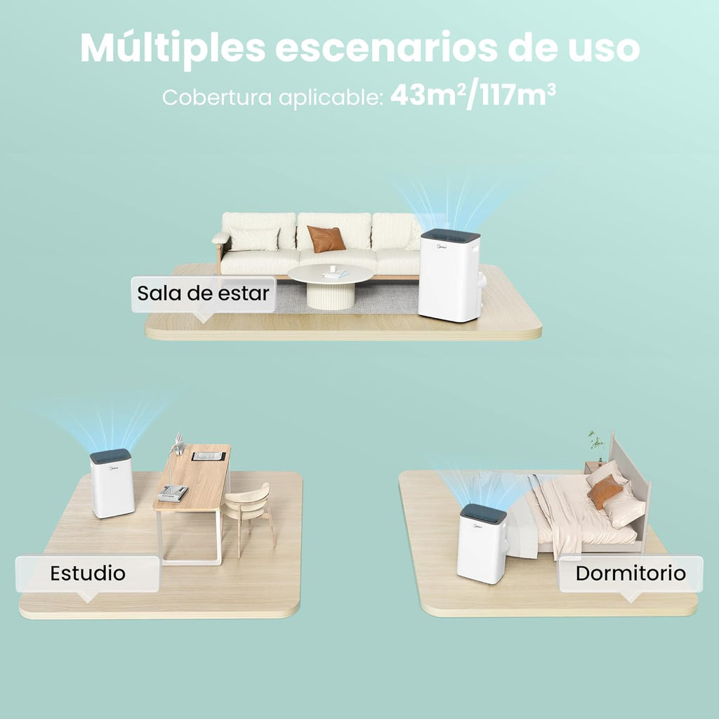 MIDEA Pingüino Aire Acondicionado Portátil Frío y Calor 3000 Frigorías / 12000 BTU - Climatizador silencioso con bomba calor 3500 W Air conditioner 4 modalidades con kit de ventana y control remoto