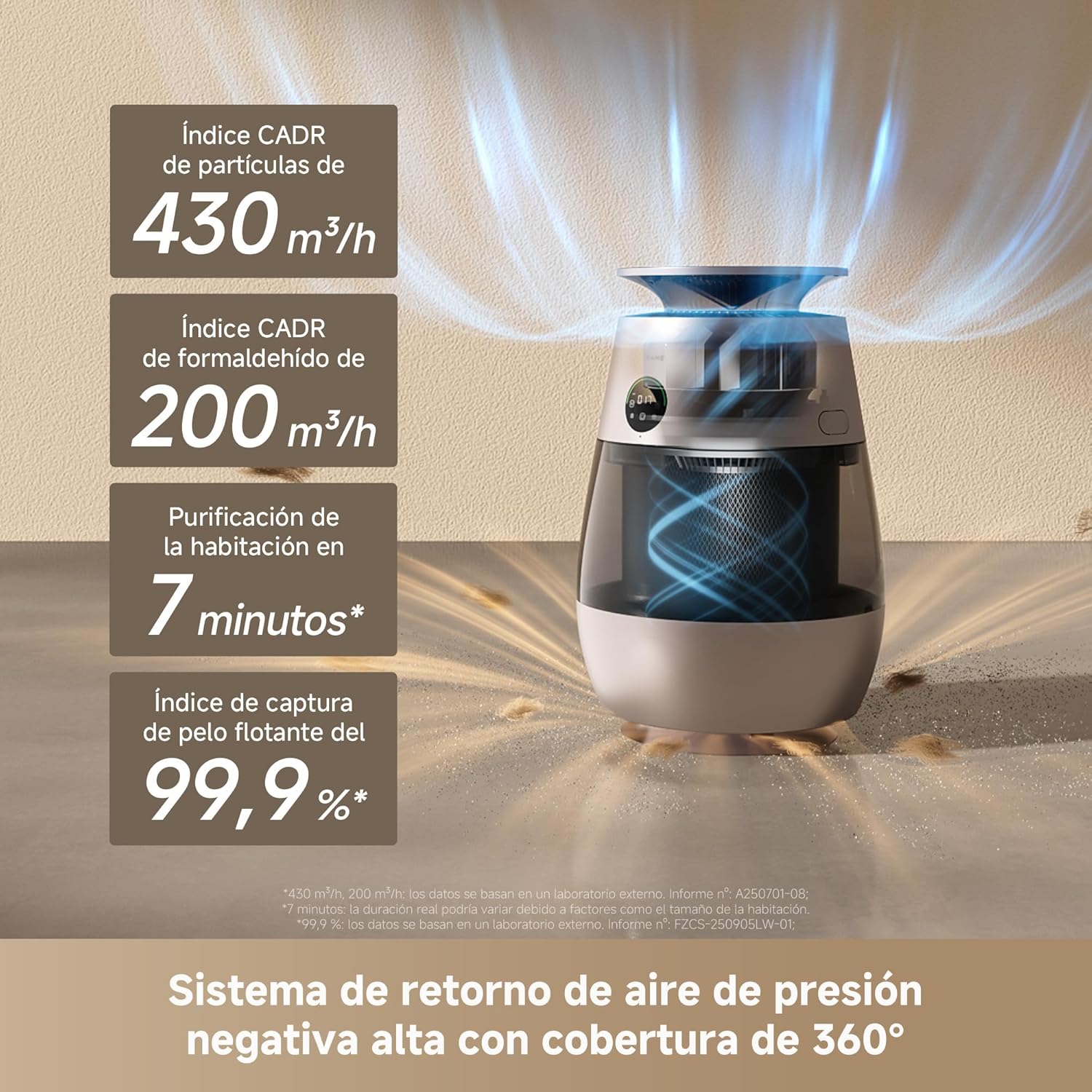 DREAME AP10 Purificador de Aire Para Hogares Con Mascotas, Sistema 360° Alta Presión Negativa, Purificación 5 Etapas Que Captura Pelo y Olores, Transparente, Tapa Curva, Luz Eco, Control Con App
