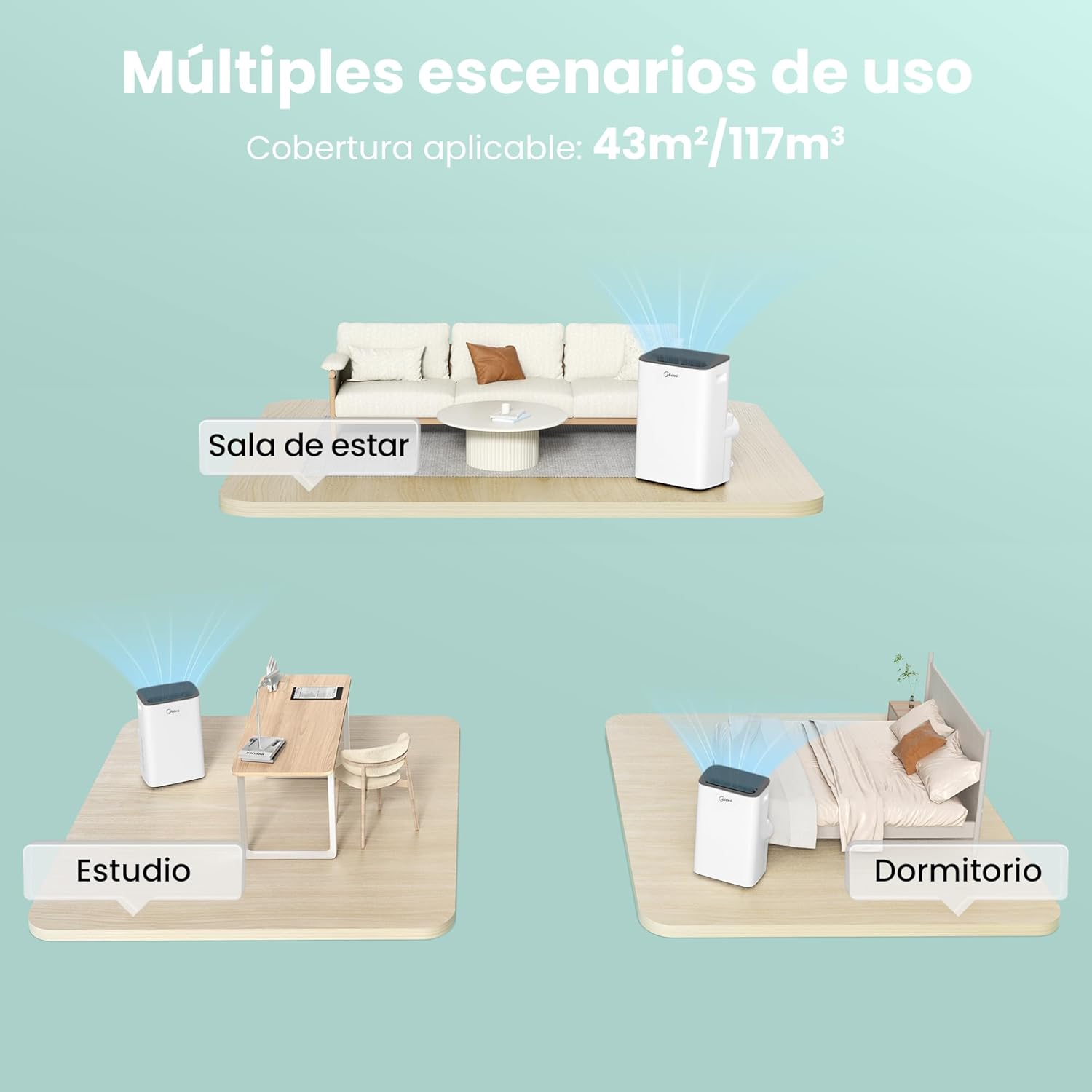 MIDEA Pingüino Aire Acondicionado Portátil Frío y Calor 3000 Frigorías / 12000 BTU - Climatizador silencioso con bomba calor 3500 W Air conditioner 4 modalidades con kit de ventana y control remoto