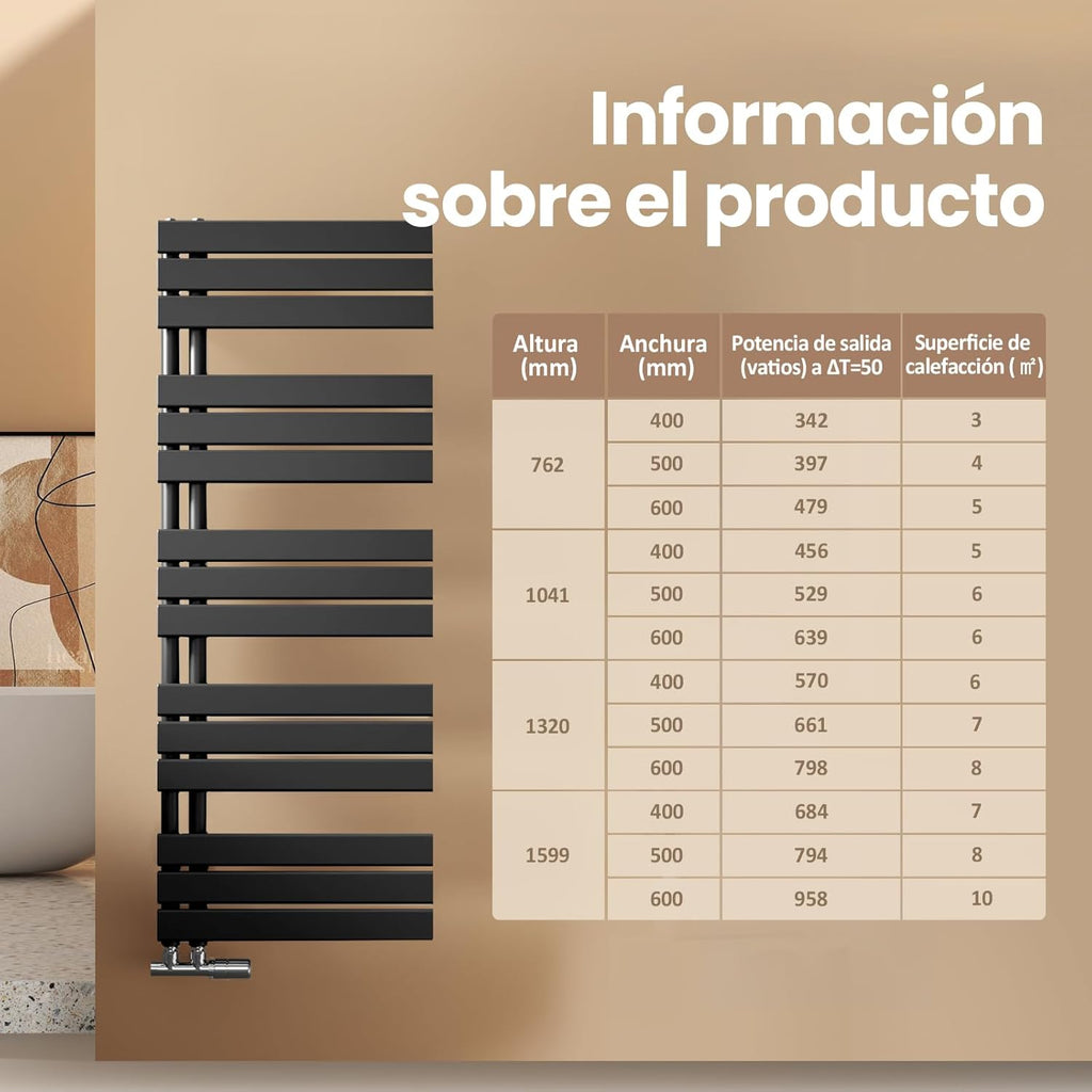 EMKE Toallero de Agua Caliente, 1599x400 mm, Radiador de Baño de Pared, Color Negro, 684W, Toallero Baño, Instalación Fácil, Diseño Moderno