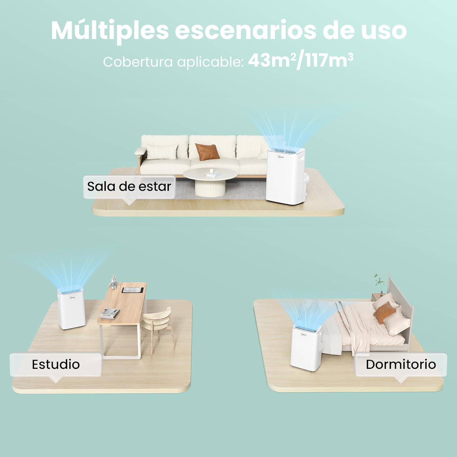 MIDEA Pingüino Aire Acondicionado Portátil 3 en 1 | 3000 Frigorías / 12000 BTU | Air conditioner Silencioso 43m2 - Deshumidificador Ventilador Climatizador 3500 W - 4 modalidades con kit de ventana