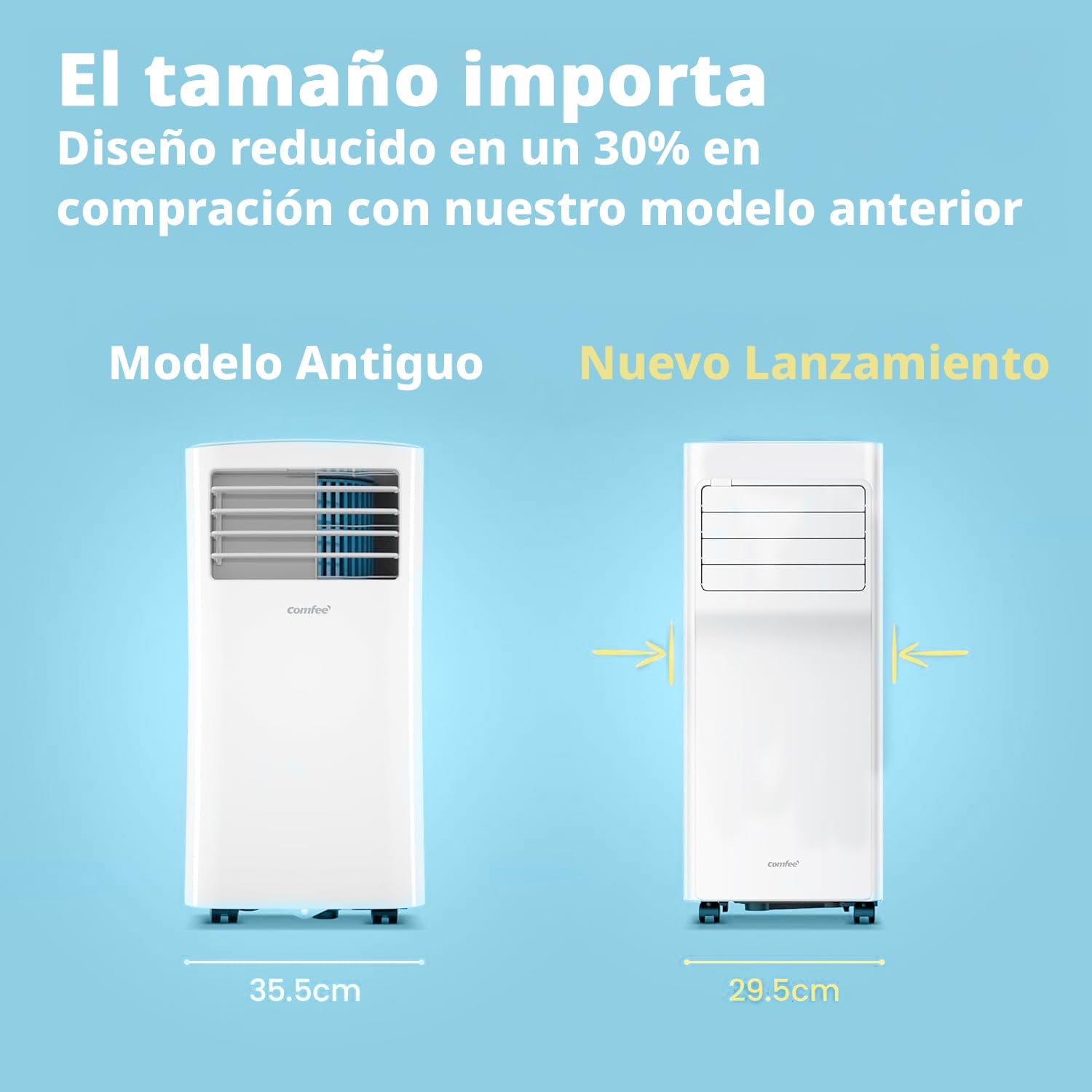 COMFEE Pingüino Aire Acondicionado Portátil 9000 BTU/2300 Frigorías Breezy Cool Pro – Climatizador sin unidad exterior, Bajo Consumo, App Control y Kit de Ventana – Refrigera, Ventila y Deshumidifica