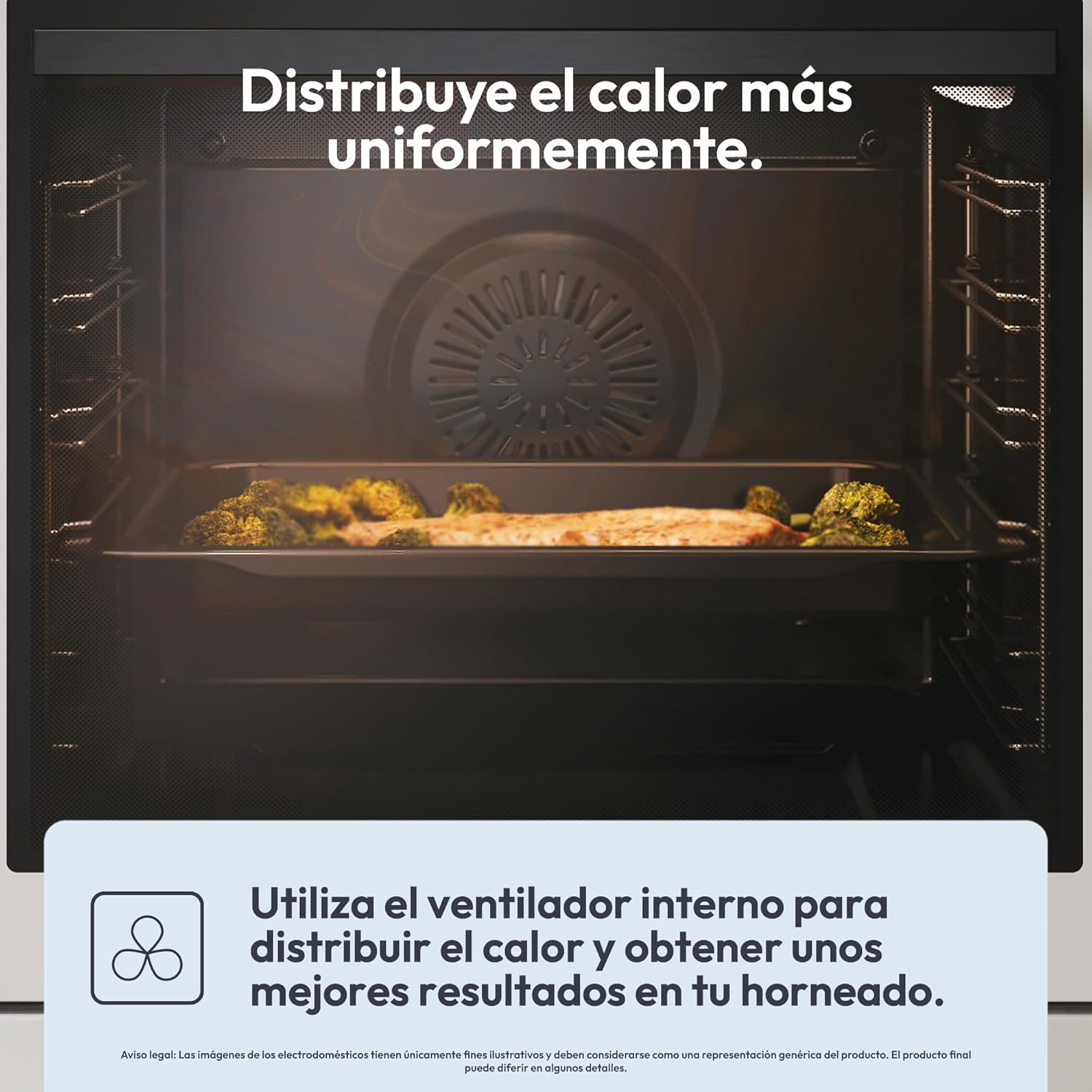 Candy Bake 600 CA6 N3T1HTW Horno Multifunción, 78L, Recetas a través de app hOn, 1 Bandeja y 1 Rejilla, Limpieza Hidrolítica, Convección + Ventilador, 9 Funciones, Ready UX, Blanco