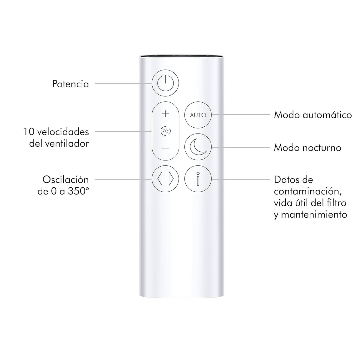 Purifier Cool Gen1 TP10 purificador de aire y ventilador – purificación potente, flujo de aire refrescante (Blanco)