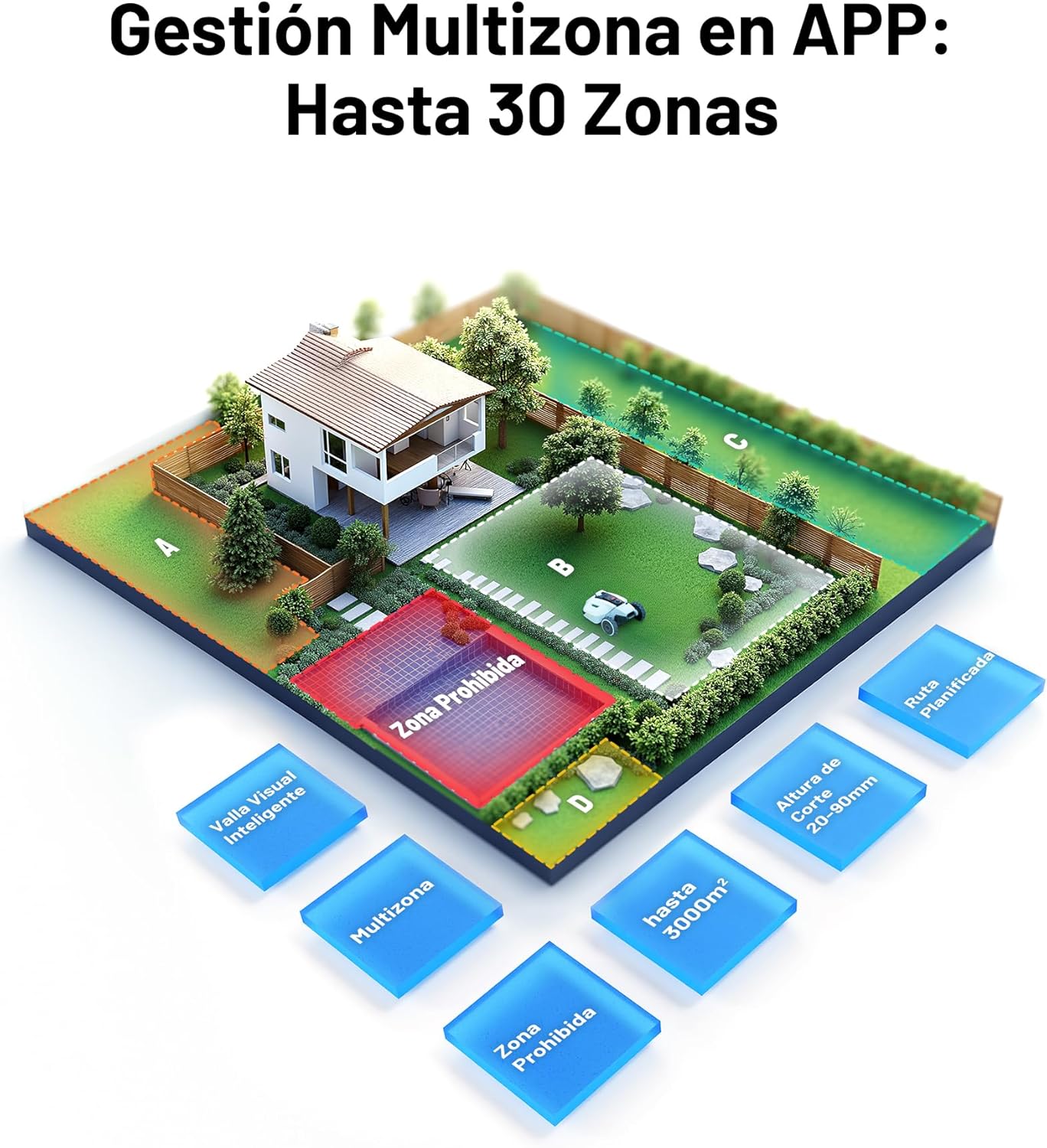 MAMMOTION YUKA 3000 Robot Cortacésped sin Cable Perimetral, NetRTK+Vision, sin Antena RTK, Mapeo Automático, Máx. 4000 m², Rec. 3000 m², con módulo 4G, Pendiente del 50%